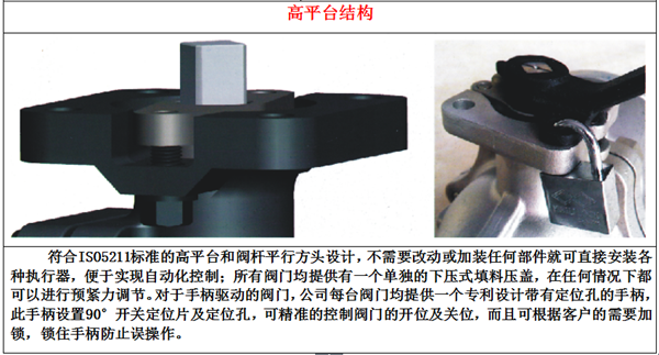 氣動O型緊急切斷閥 氣動O型緊急切斷閥