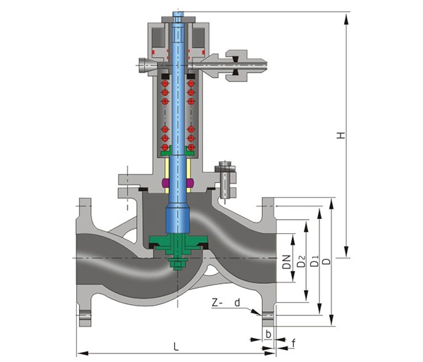 QDY42F液動(dòng)緊急切斷閥 QDY42F液動(dòng)緊急切斷閥